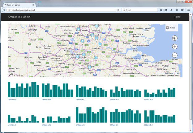 Arduino IoT Remote Data Visualization