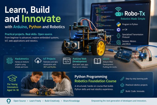 Cohesive Computing. Learn, Build and Innovate.